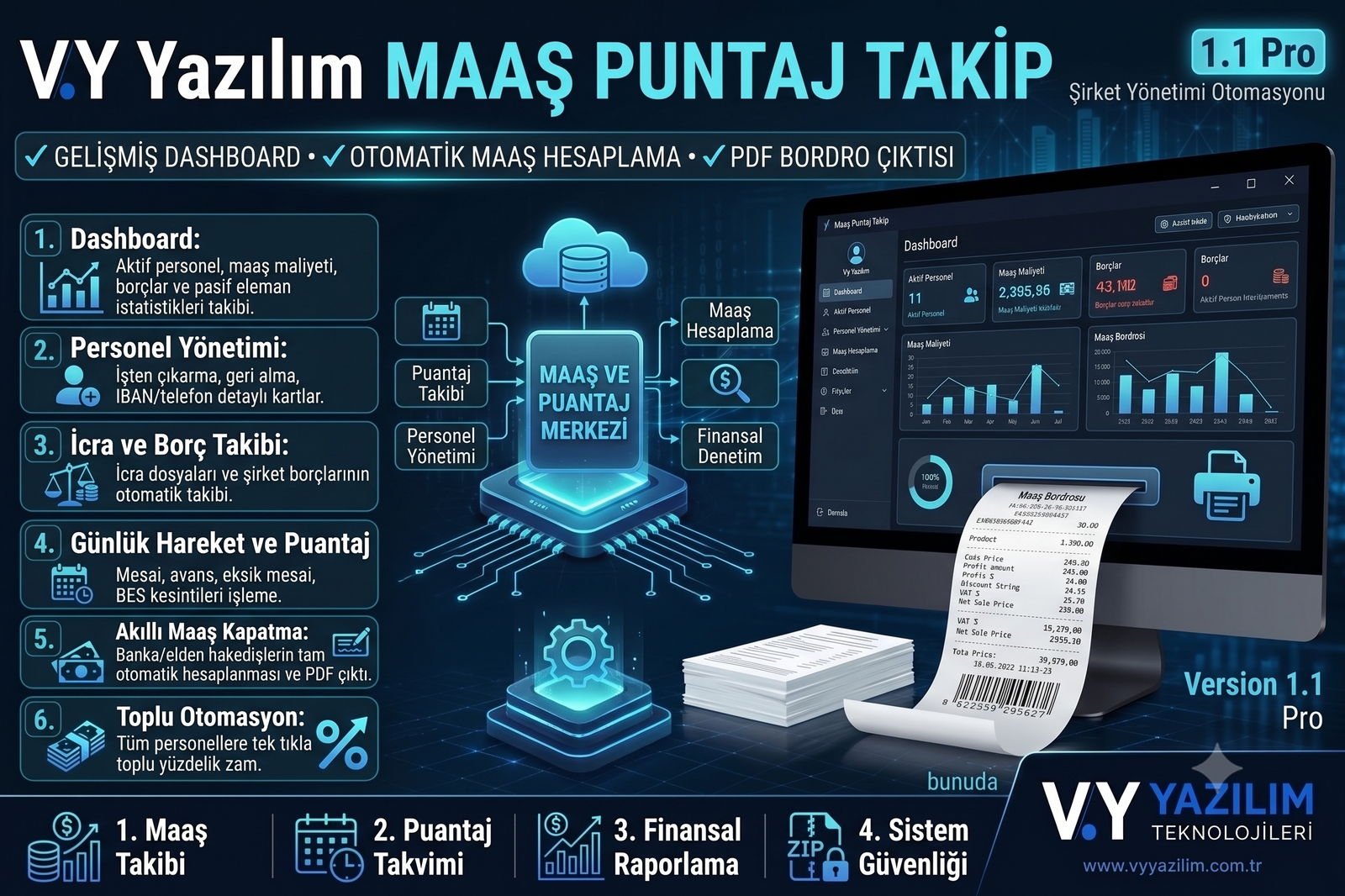 VY Yazılım Maaş Puntaj Takip